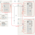 Overview OSPF Oracle Cloud Free Tier