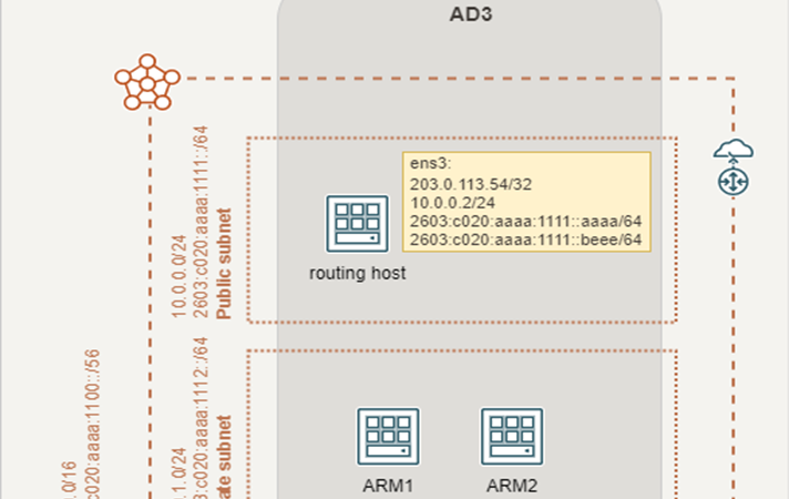 Preparation Oacle Cloud Free Tier VCN VPN WireGuard