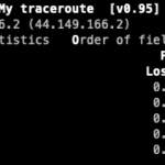 Testing HAMNET connection