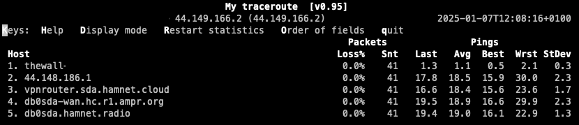 Testing HAMNET connection