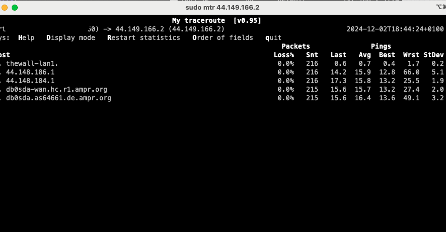 MTR TEST HAMNET